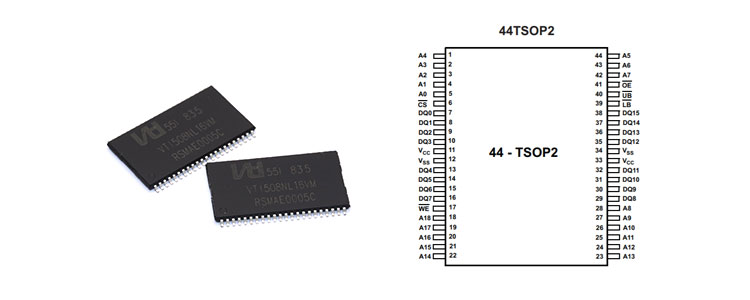 STM32外擴(kuò)SRAM芯片IS62wv51216兼容替換